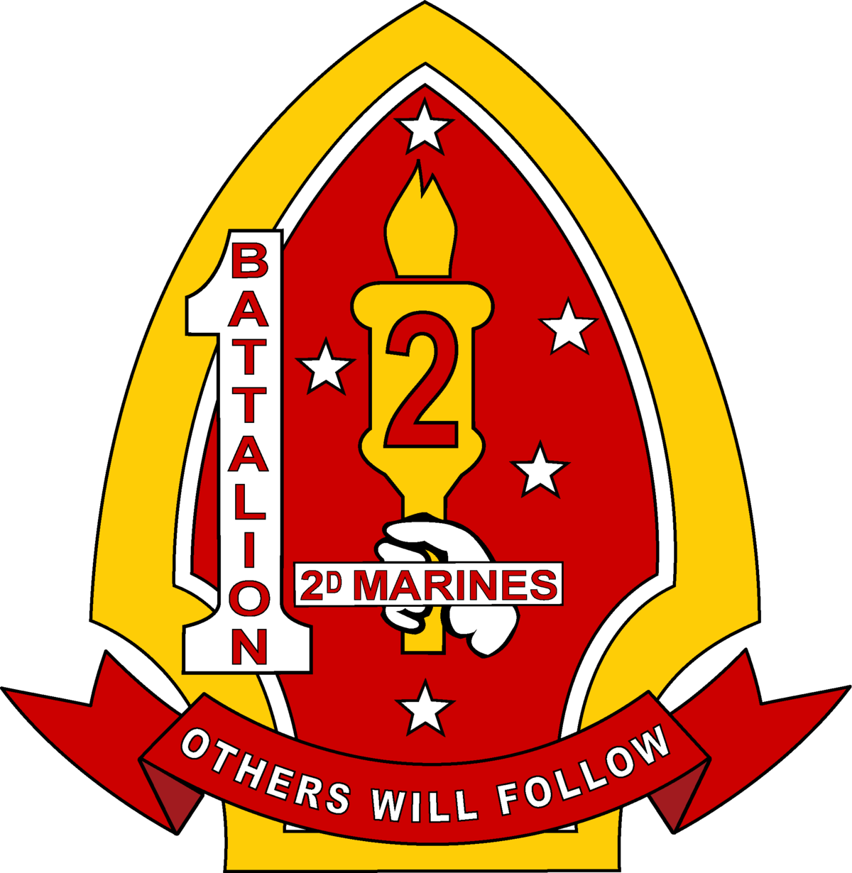 USMC Unit Mugs